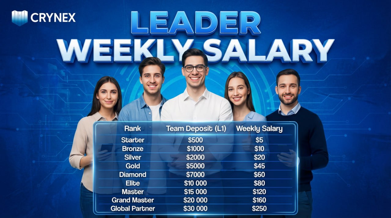 CRYNEX Leader Salary — Strength. Loyalty. Reward.